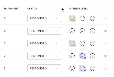 Three options for Interest level