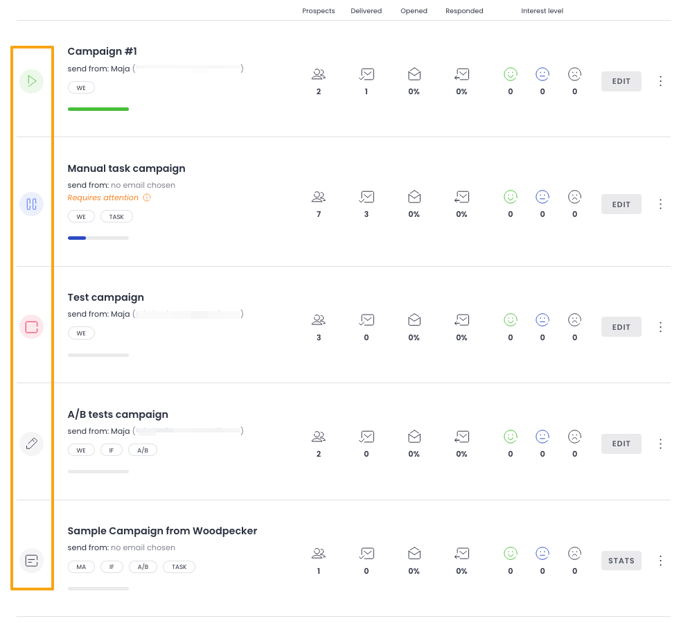 Campaigns list with their statuses highlighted