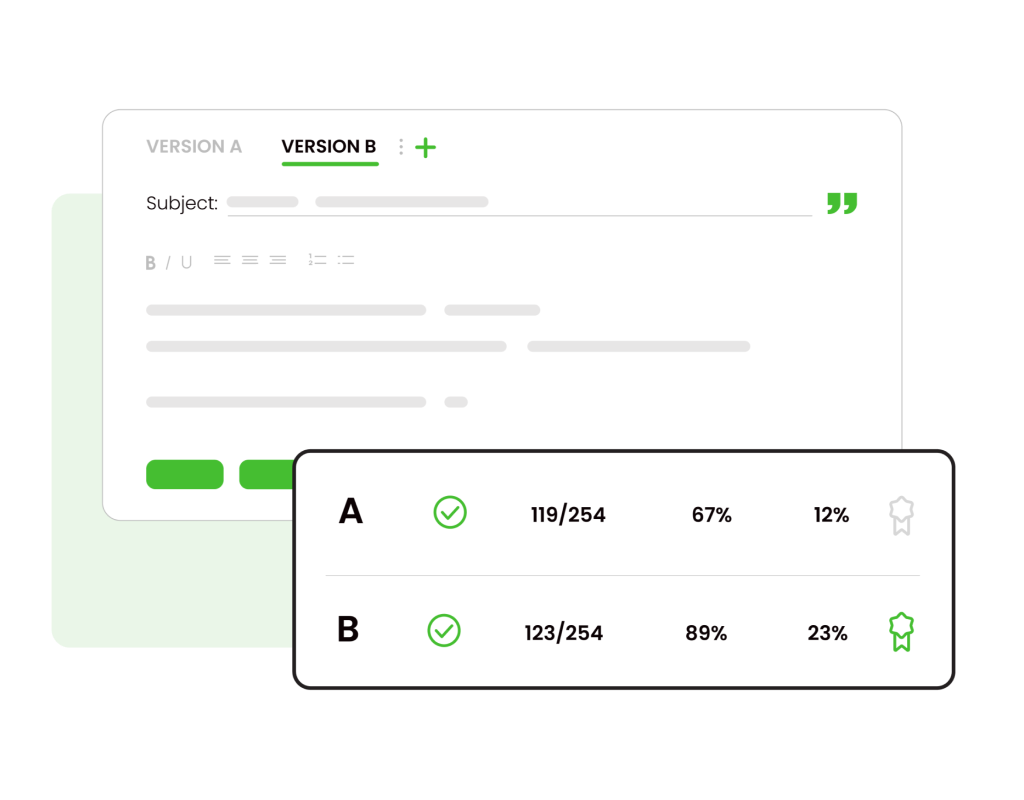 Executing A/B tests on email campaigns