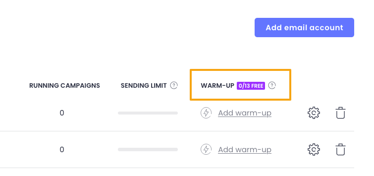 Previous conversation, previous interaction, previous communication brought no cold outreach results? With Woodpecker email marketing tool, you will send subsequent follow ups that will get you replies.