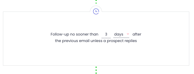  Email automation interface showing a setting to follow up 3 days after the previous email unless the recipient replies.