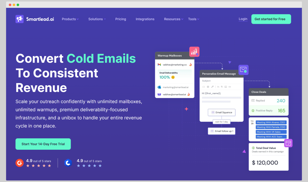 Smartlead.ai homepage promoting email deliverability tools and campaign performance tracking.